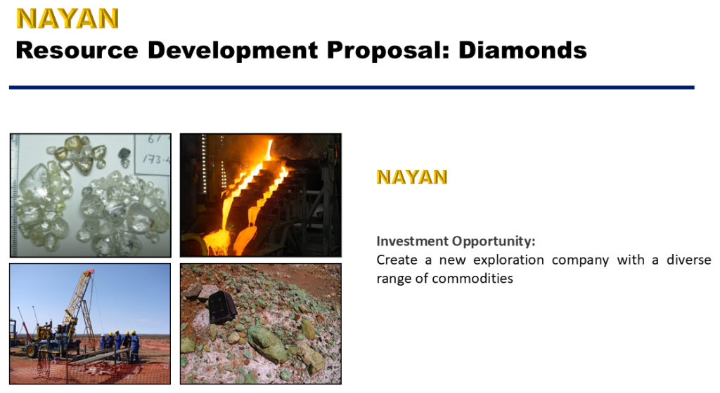 Diamond Exploration Opportunity